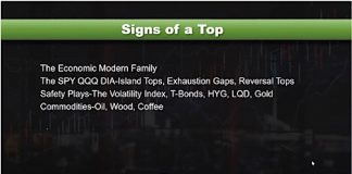 Did the Stock Market Really Top? signs of a stock market top
