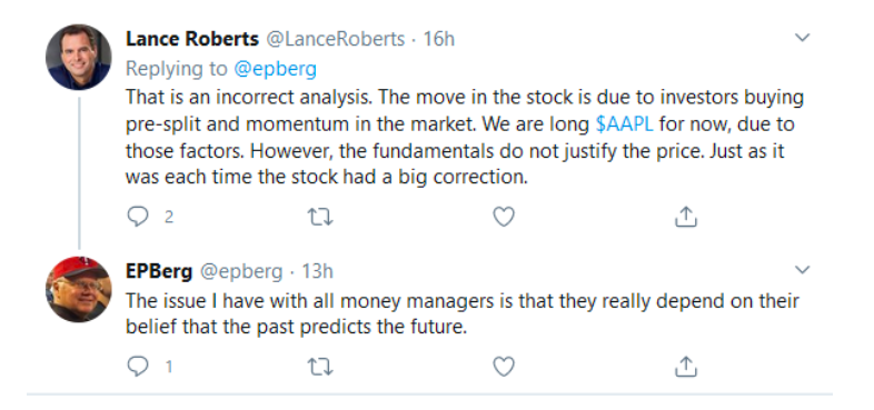 past history stock market predict future image