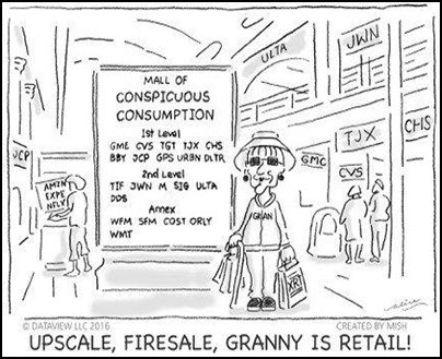 shopping mall investing comic funny image