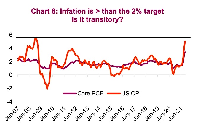 inflation above 2 percent target economic concerns image july 9
