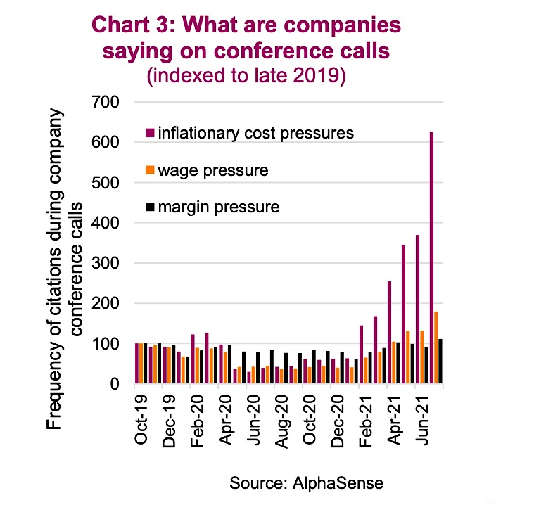 what words executives said corporate earnings company conference calls