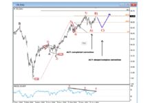 Crude Oil Elliott Wave Forecast: New Highs, But When? crude oil elliott wave price analysis daily chart