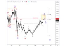 Are DeFi Tokens KAVA and YFII Near Elliott Wave Trading Tops? defi index futures trading elliott wave top peak analysis chart image september