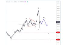 Litecoin and Bitcoin Cash Set Up For Minimum 3 Elliott Wave Drop litecoin ltcusd elliott wave forecast analysis chart september