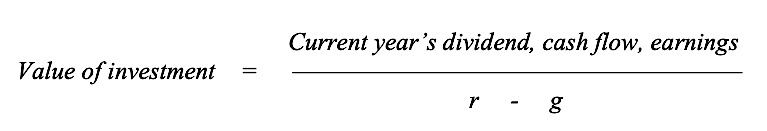 equity investment valuation equation