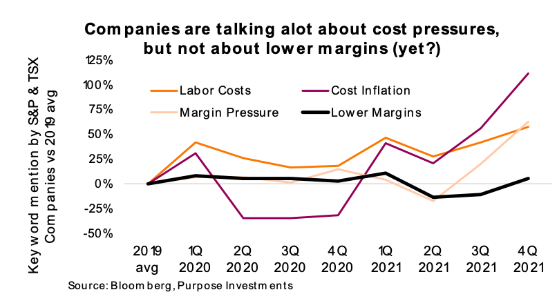 companies talking about rising costs margin pressures earnings conference calls chart