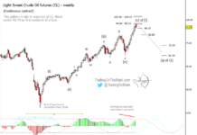 Crude Oil Overbought, Elliott Wave Points To Pullback crude oil price analysis elliott wave peak chart