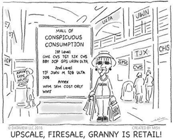 retail consumer shopping grandma cartoon stock market image - michele schneider