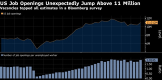 Analyzing the Labor Market Versus the Stock Market jolts job openings report chart image february 1