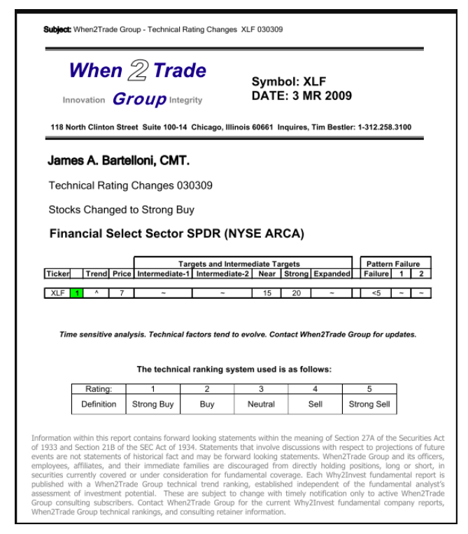 xlf financial crisis buy signal