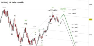 Two Elliott Wave Forecasts for NASDAQ 100 nasdaq 100 index elliott wave forecast chart image year end 2023