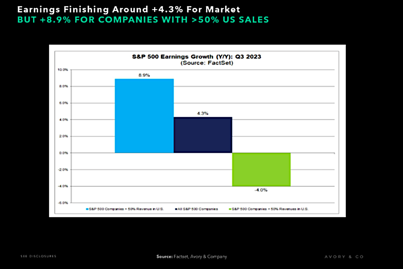corporate earnings q3 2023 better than expectations rising trends