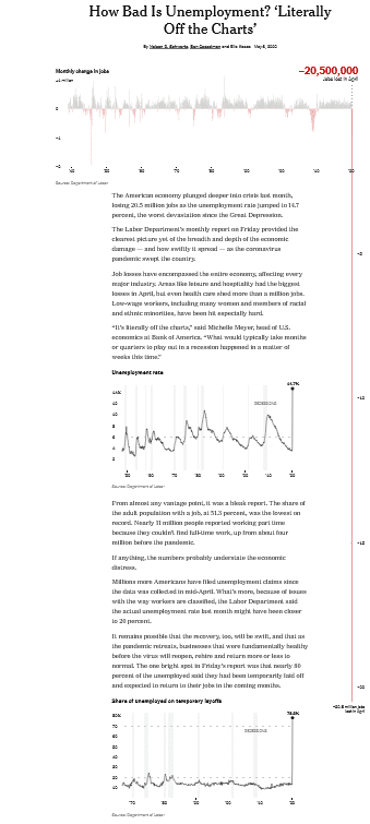 unemployment rate united states worsening concern image