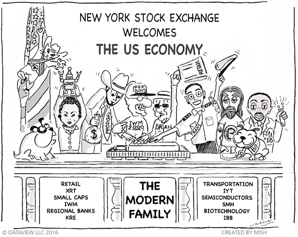 us economy investing cartoon graphic