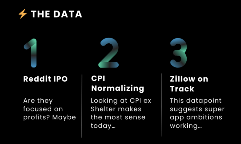 3 important economic data points inflation cpi stock market this week