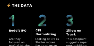 Are Inflation Concerns Overblown? (3 Data Points To Watch) 3 important economic data points inflation cpi stock market this week