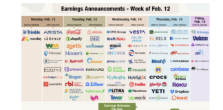 Q4 Earnings Season Coming up Roses corporate earnings calendar announcements by company stock ticker week of february 12
