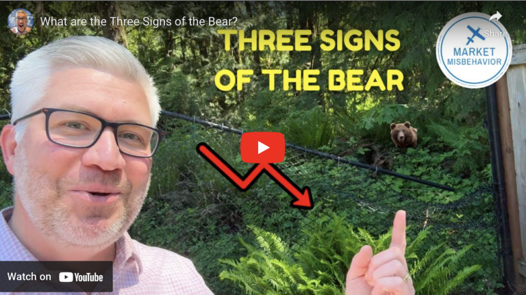 3 signs of bear market