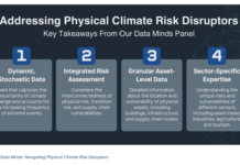 How Climate Change Risks Could Impact Investments in 2025 4 ways investors integrate climate risk into investment analysis and portfolios image