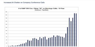 Nvidia Investors Eye CES, Health Care Conferences and Important Earnings nvidia ai importance number mentions conferene calls image