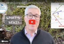 Will the S&P 500 Soar, Stall, or Slide? Four Paths to Watch s&p 500 index investing analysis forecast image