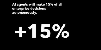 Key Trends for 2025: Agentic Al, Workforce Shifts and Regulations artificial intelligence ai growing platforms investing image