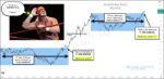 Gold / U.S. Dollar Ratio Repeating Historical Breakout Pattern? gold us dollar price ratio breaking out new highs bullish investing chart year 2025