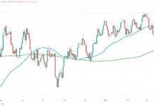 3 Important Inflation Indicators to Watch Right Now inflation indicator gold silver price ratio investing chart year 2025