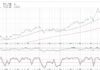 gold daily price chart precious metals investing