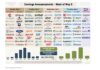 stock market earnings calendar reporting by stock ticker week may 5