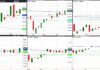 important stock market etfs trading higher bullish investing charts june 30