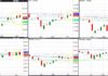important stock market etfs trading reversals bearish image june 16