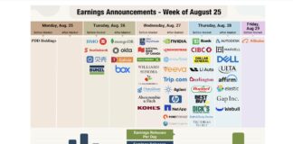 Tech Tumbles, All Eyes on Nvidia (NVDA) corporate earnings calendar this week by stock ticker august 25