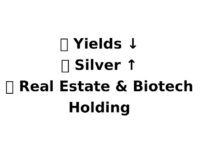 Bonds, Silver & Yields Just Confirmed Something BIG bond yields silver prices and real estate image