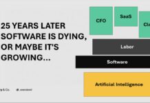 25 Years Later Software is Dying, Or Maybe It’s Growing… software sector stocks growth investing image