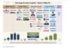 Q1 Earnings Recap: Retailers, Nvidia Close Out Season Marked by Robust Growth stock market earnings calendar by ticker symbol week may 18