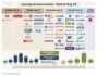 NVIDIA Q2 Earnings & Outlook Matter More This Time. Here’s Why