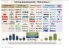 Divided Tech, Divided Fed: Navigating AI Capex Scrutiny and Mixed Macro Signals corporate earnings calendar by stock tickers week august 3