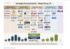Earnings Signals & Labor Slowdowns: Testing the Limits of Consumer Resilience corporate earnings week august 10 ticker symbols image