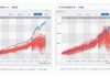 AI Is Great at Generating Trading Ideas and Terrible at Knowing Which Ones Survive strategy a versus strategy b ai trading stocks