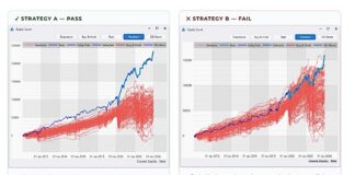 AI Is Great at Generating Trading Ideas and Terrible at Knowing Which Ones Survive strategy a versus strategy b ai trading stocks