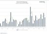 ETF Survival of the Fittest: Record Launches Meet Accelerating Delistings total us etf delistings stock market research year 2026 image