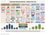 Q3 Peak Earnings Season Arrives: Strong Beats, Sky High AI Scrutiny stock market earnings calendar week october 26